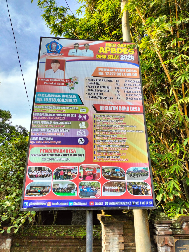 APBDesa Induk Desa Selat Tahun Anggaran 2024